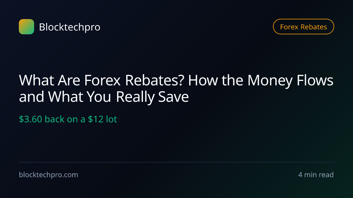 Bar chart of a monthly forex rebate at $3.60 per lot: $72 at 20 lots and $720 at 200 lots.