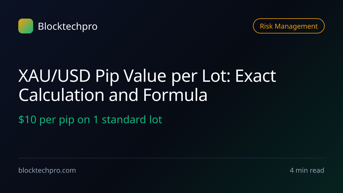 Infographic showing XAUUSD pip values across standard, mini, and micro lot sizes.